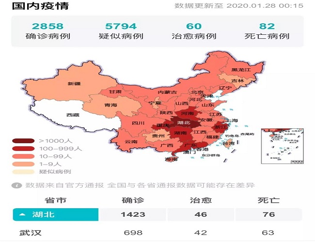 防控新冠肺炎，求精發(fā)出倡議！支持請轉！