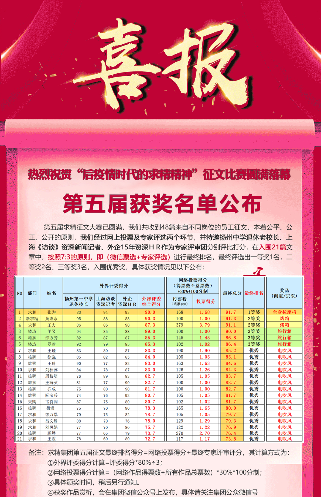 求精集團